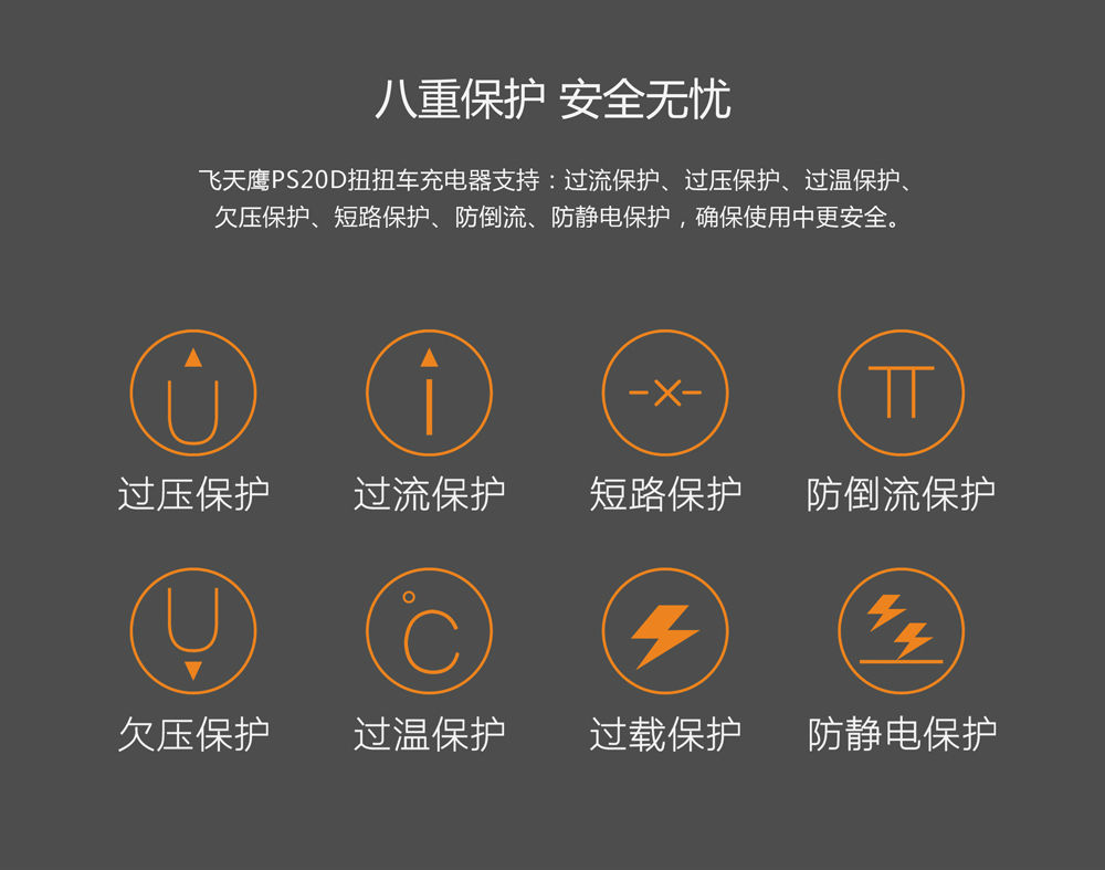 扭扭車充電器