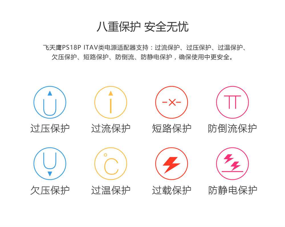 電源適配器