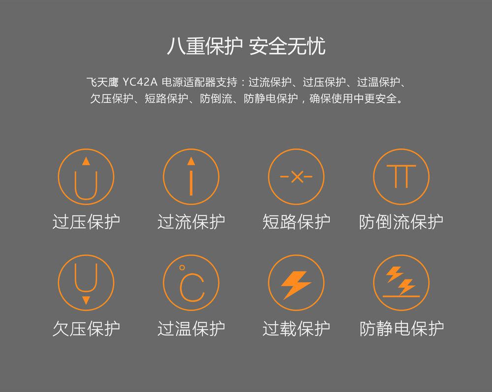多重保護