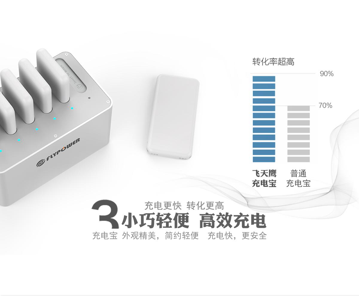 共享充電寶