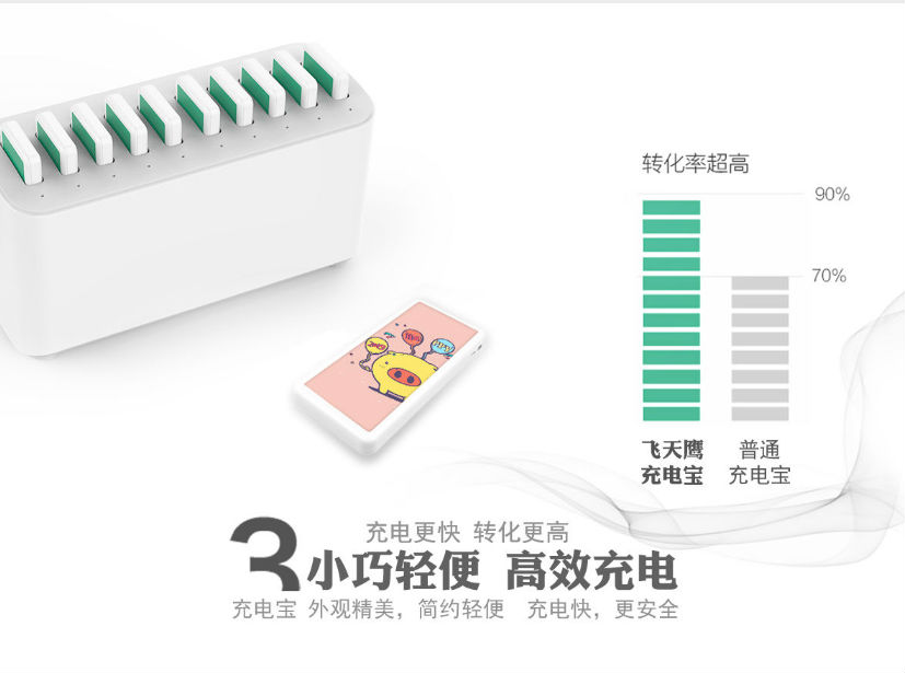 掃碼充電線