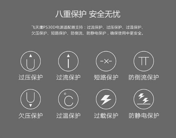 電源適配器