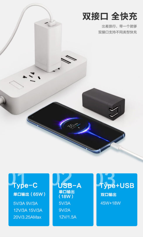 PD電源適配器