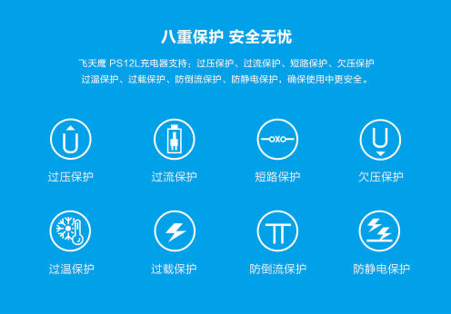 電源適配器批發(fā)廠家 電源適配器批發(fā)廠家