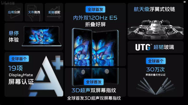 PD充電器廠家