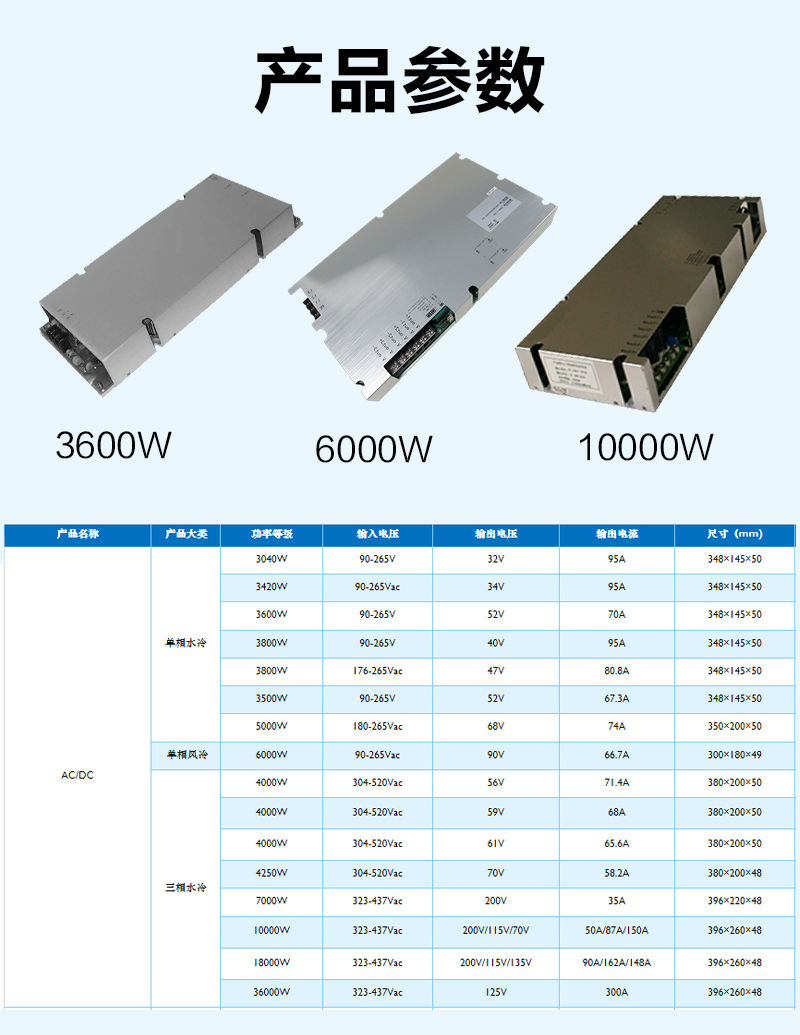 AC-DC激光電源_07.jpg
