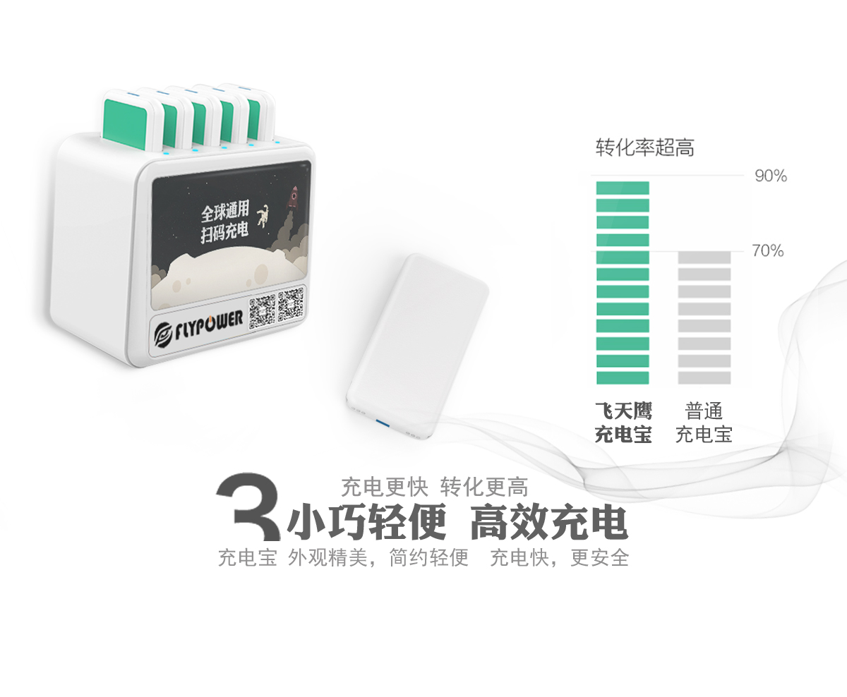 共享充電寶市場“馬太效應”越來越明顯