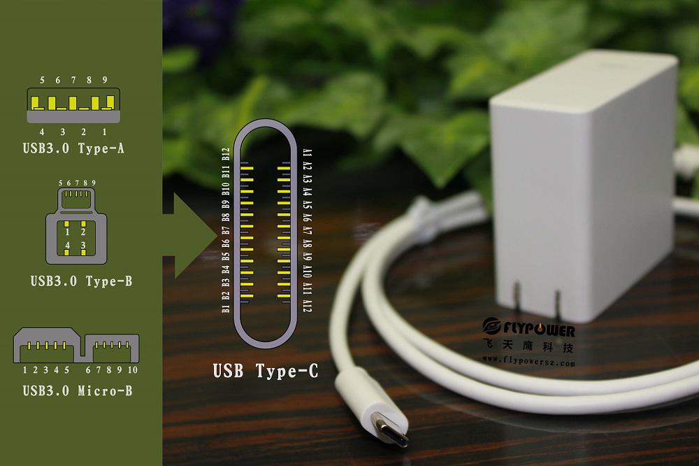 為什么國家不強(qiáng)制統(tǒng)一手機(jī)和電源適配器的接口呢？——飛天鷹電源適配器