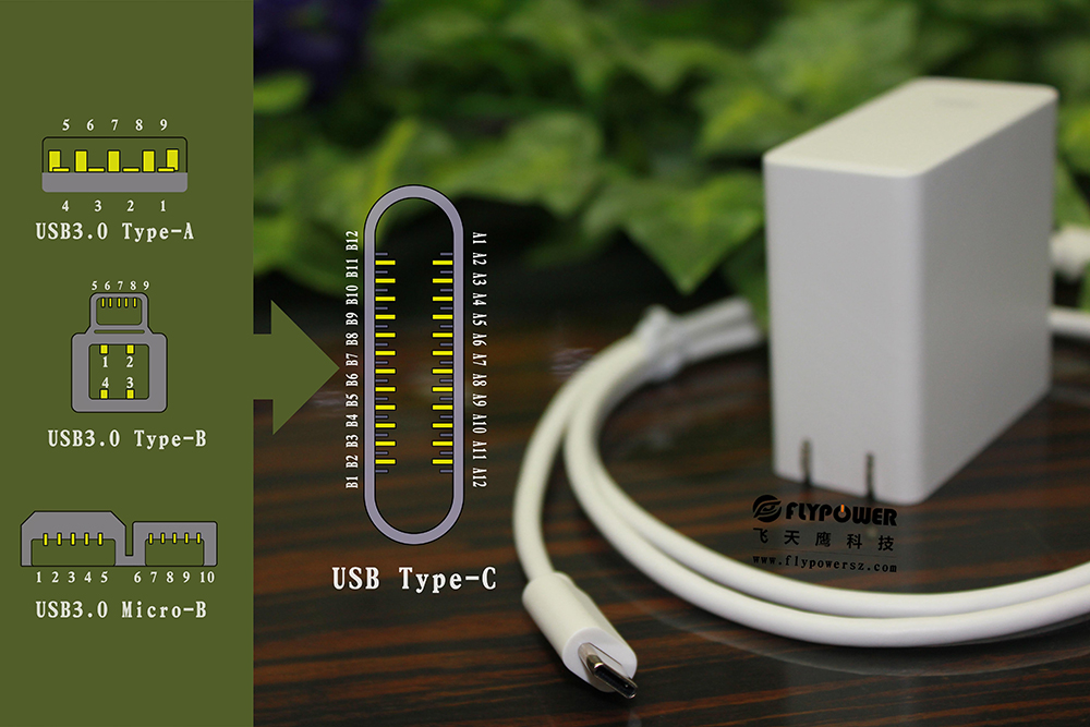 挑選優(yōu)質(zhì)的電源適配型就看這五點——飛天鷹科技