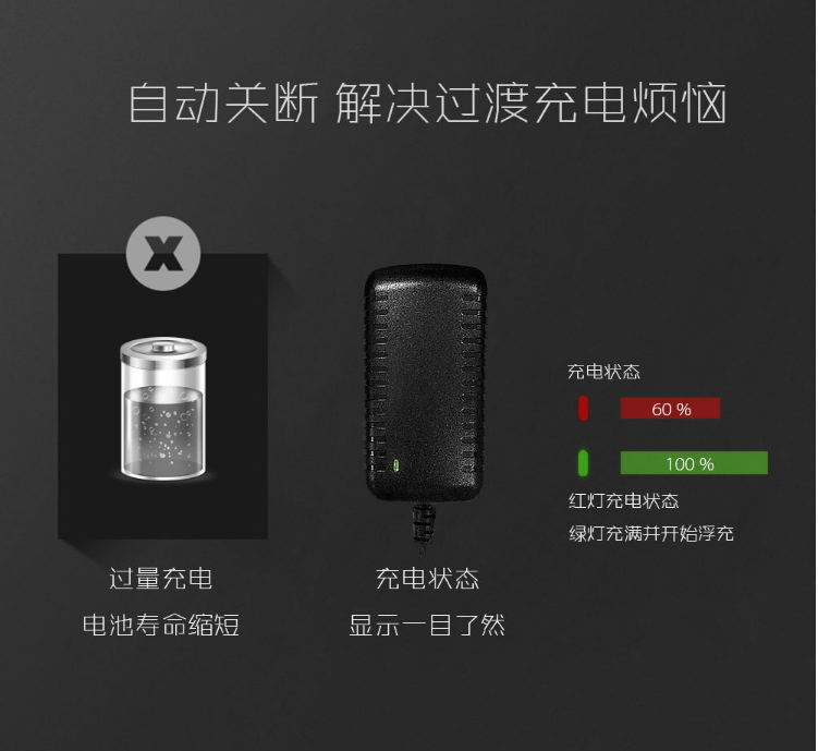 批發(fā)電源適配器，18年老廠家有幾條建議