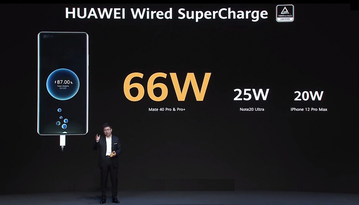 使用PD充電器充電，手機為什么達(dá)不到最高充電檔位