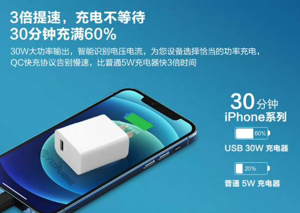 iPhone12、redmi K40、 OPPOk5三款手機用什么樣的第三方PD充電器好？