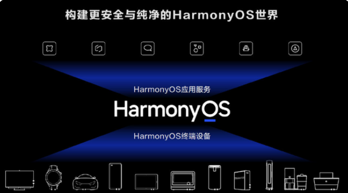 電源適配器廠家：鴻蒙OS2.0發(fā)布，流暢度怎么樣？