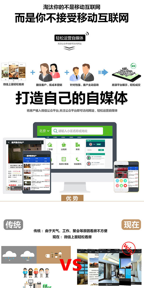 大連酷網科技公司攜手房先生地產公司打造一流微信地產營銷、微信賣房