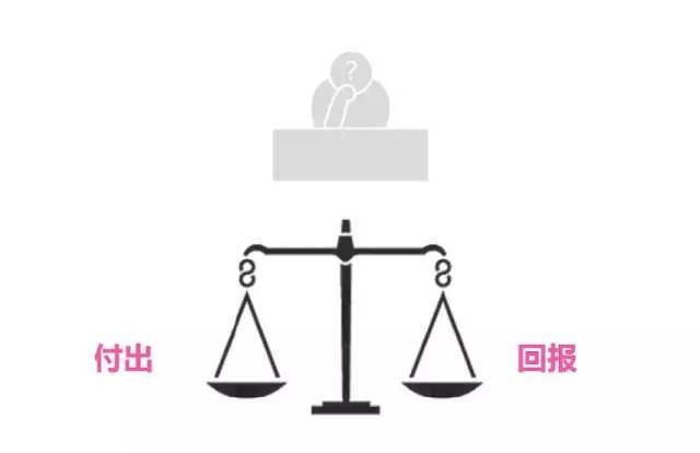 網絡社群營銷 社群運營 社群營銷