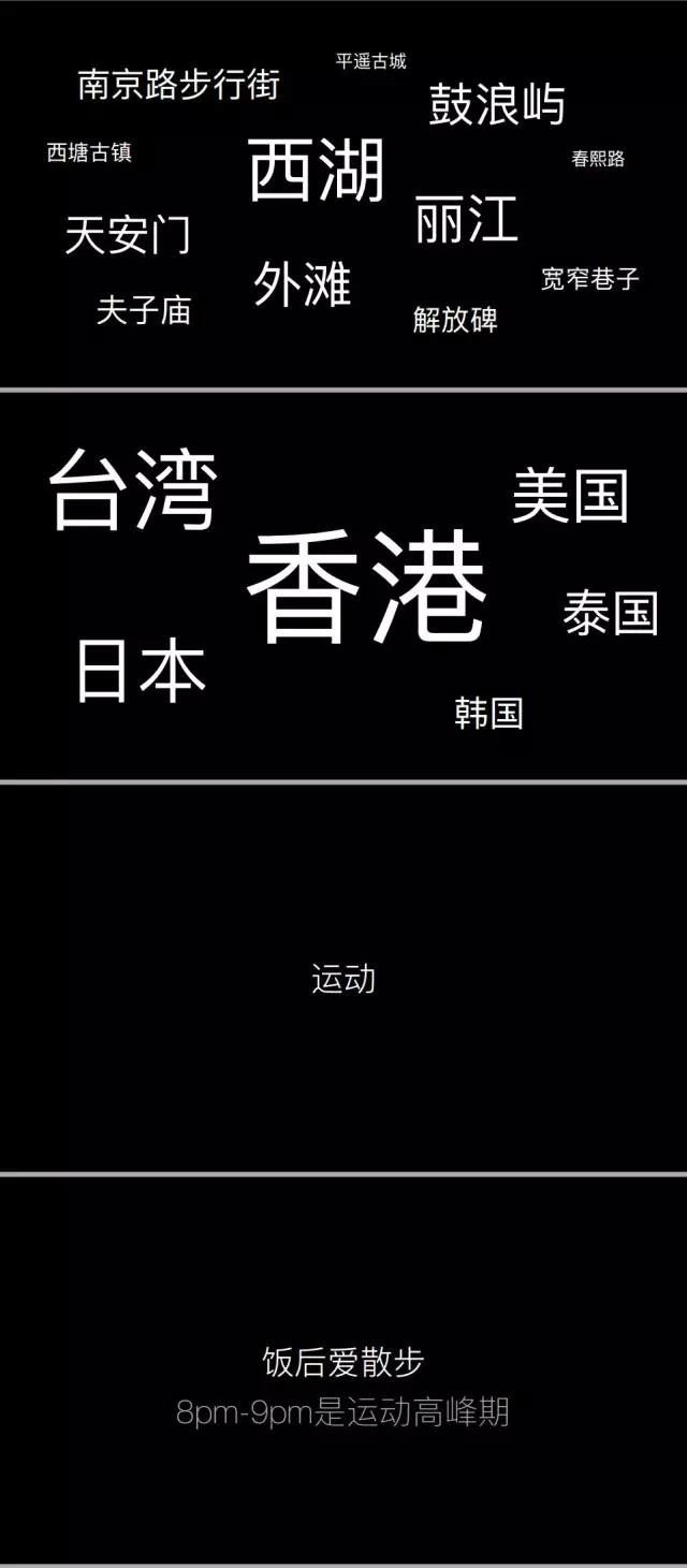 重磅 | 微信發布 2015 微信生活白皮書