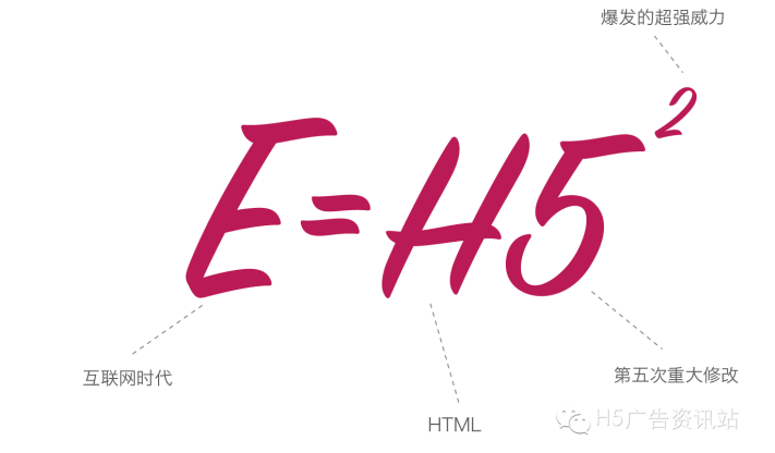 H5案例 H5 H5廣告 H5設計 H5是什么