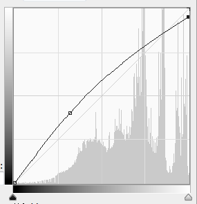 PS調色教程 ps調色 ps調色技巧