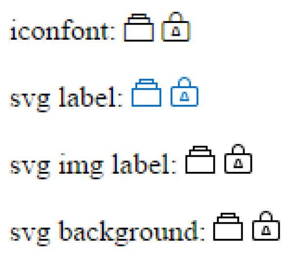 SVG ICON 字體圖標 IconFont流程 制作IconFont