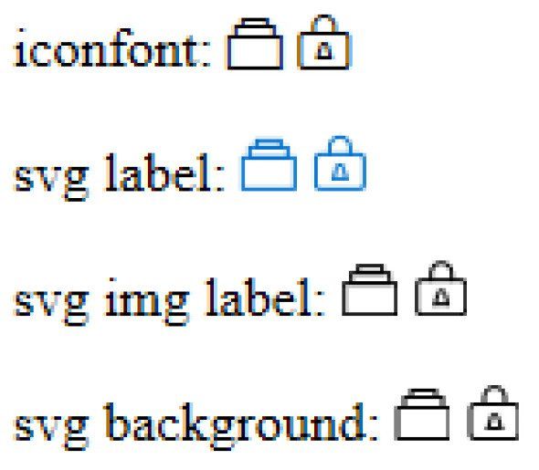 SVG ICON 字體圖標 IconFont流程 制作IconFont