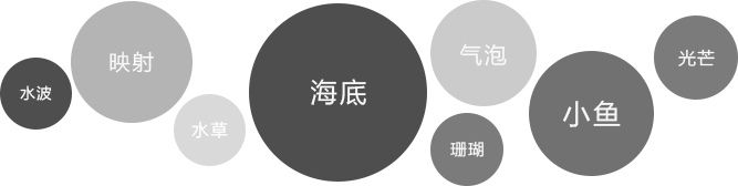 PS人像處理 PS合成教程 PS教程