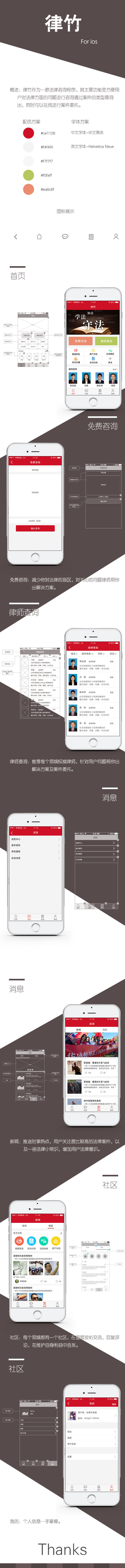 App界面設計 APP設計 APP設計案例 app導航設計