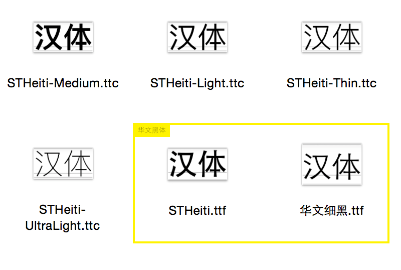 字體設計 創意字體設計 IOS 9字體