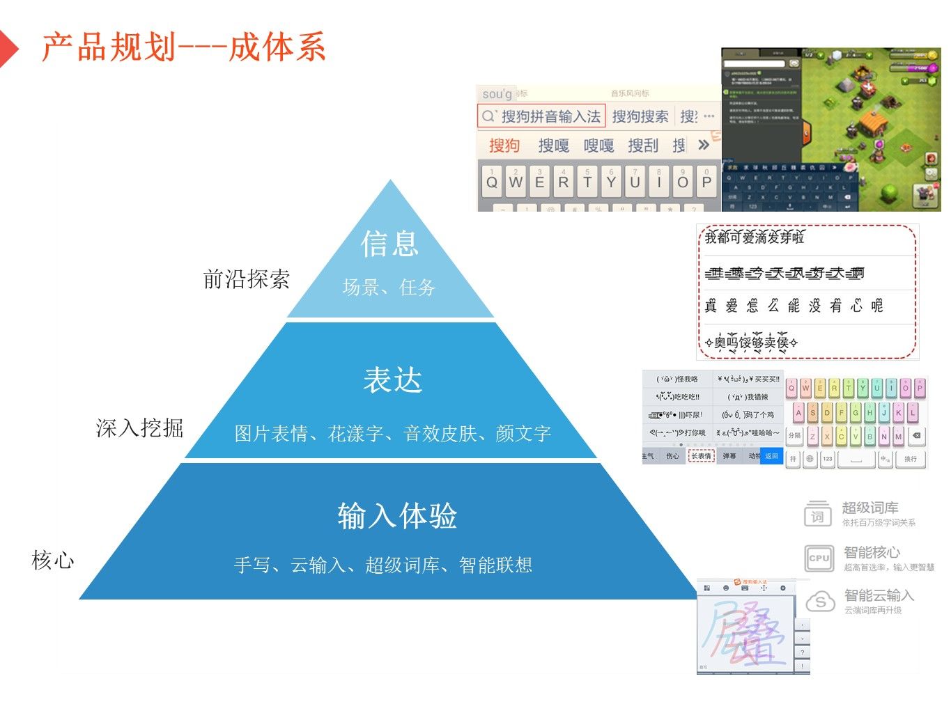 搜狗輸入法 搜狗搜索 搜狗輸入法新版