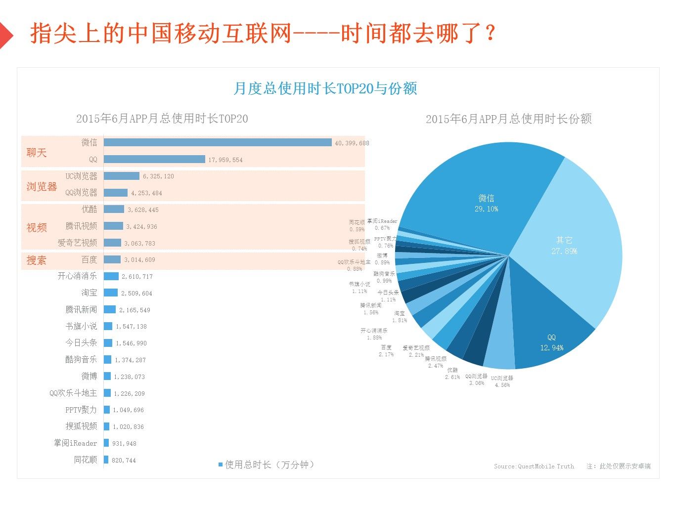 搜狗輸入法 搜狗搜索 搜狗輸入法新版