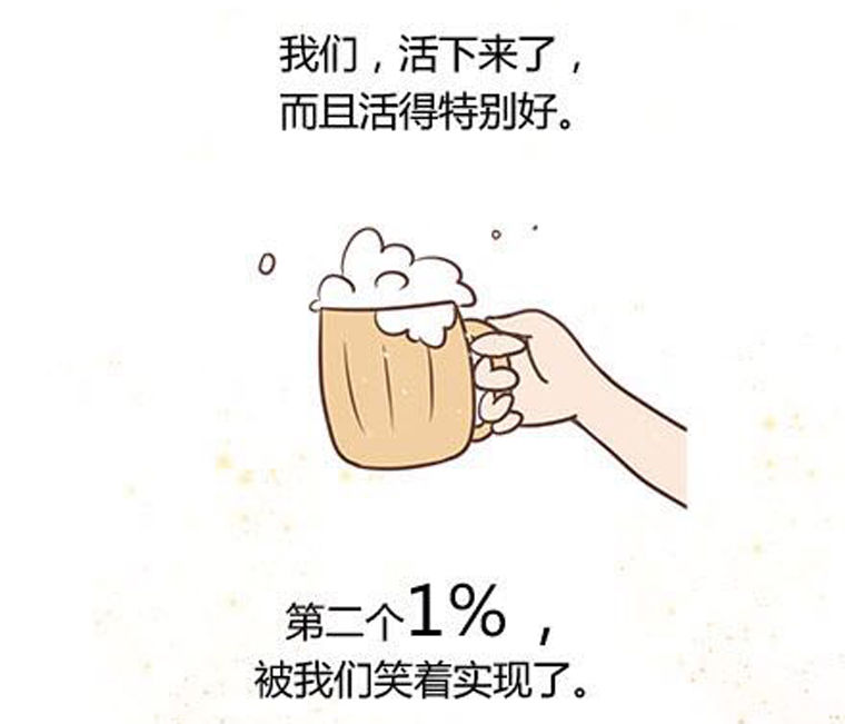 快看漫畫 陳安妮