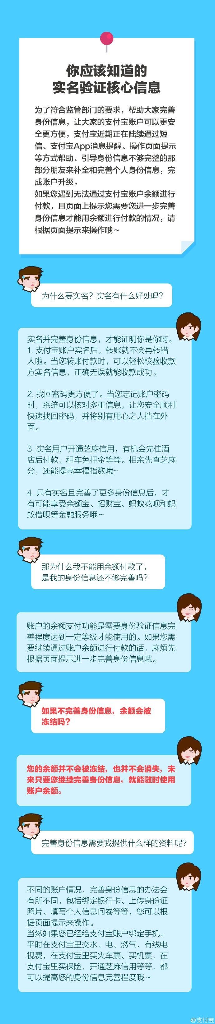 支付寶實名制 微信實名制 網絡實名制