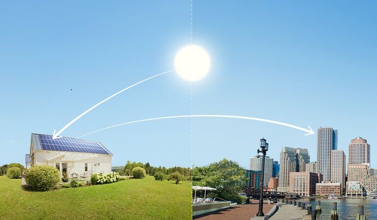共享經濟 Yeloha 太陽能共享