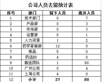 QQ截圖20160520091604