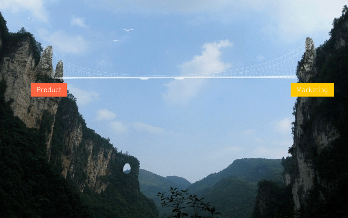 Airbnb Airbnb模式 Airbnb團隊