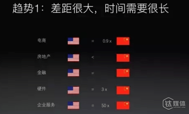 云服務 云計算 云計算創業