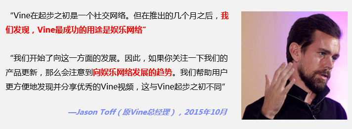 Twitter 短視頻鼻祖 短視頻 Vine