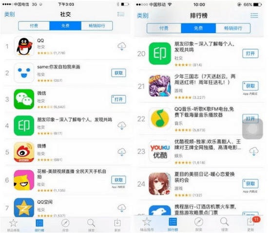朋友印象 微信朋友圈 創業模式