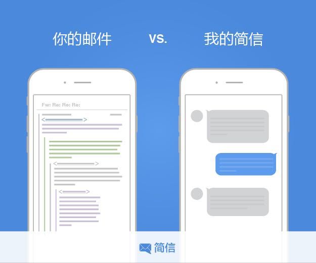 MailTime 簡信 郵件項目 互聯網創業