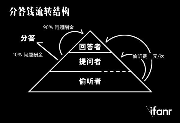 事兒 朋友 張圖 范兒