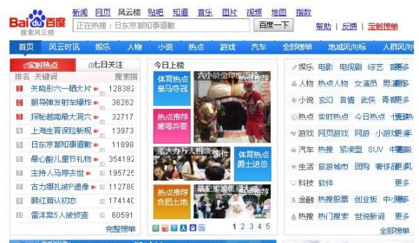 百度搜索風云榜