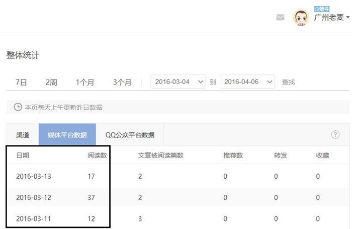 企鵝媒體平臺