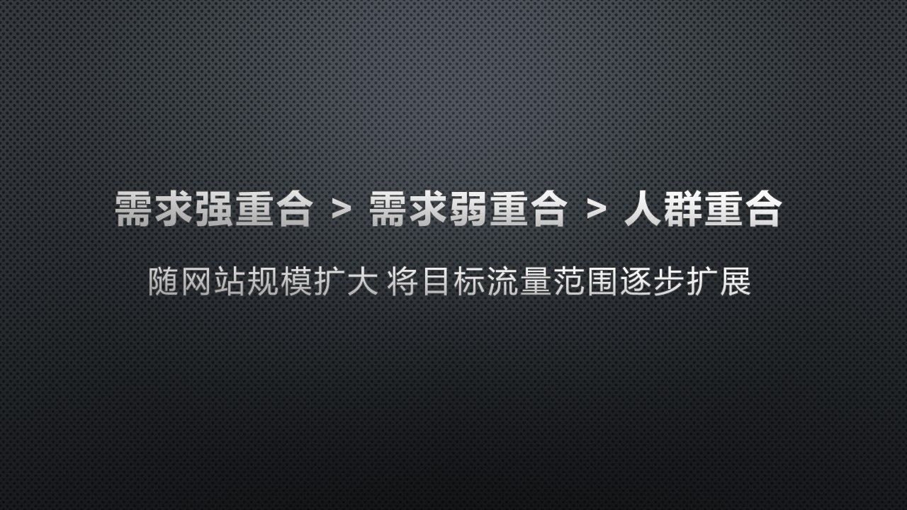 網站優化 網站診斷分析報告 網站診斷工具