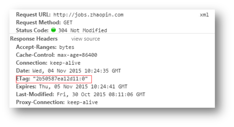 ETag是什么 ETag標準 ETag響應頭 httpETag