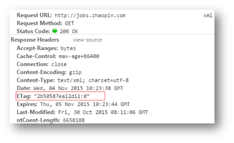 ETag是什么 ETag標準 ETag響應頭 httpETag