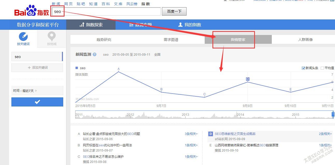 百度指數 百度指數查詢 seo教程