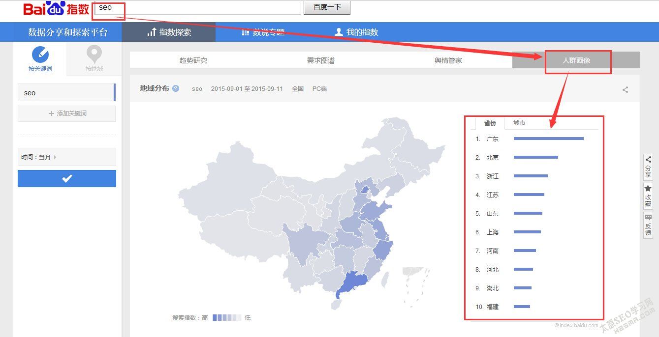 百度指數 百度指數查詢 seo教程