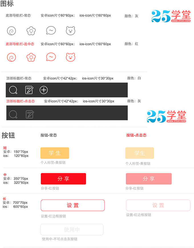 手機APP設計 手機App開發 APP設計案例