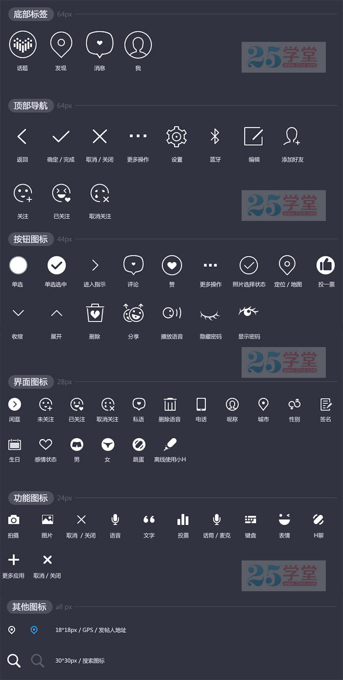 手機APP設計 手機App開發 APP設計案例