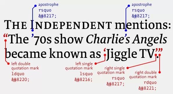 網站字體選擇 網站字體設計 Web字體
