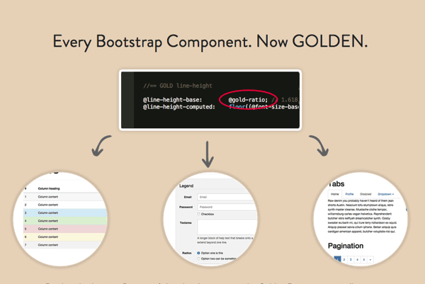 Bootstrap教程 Bootstrap學習 黃金比例分割